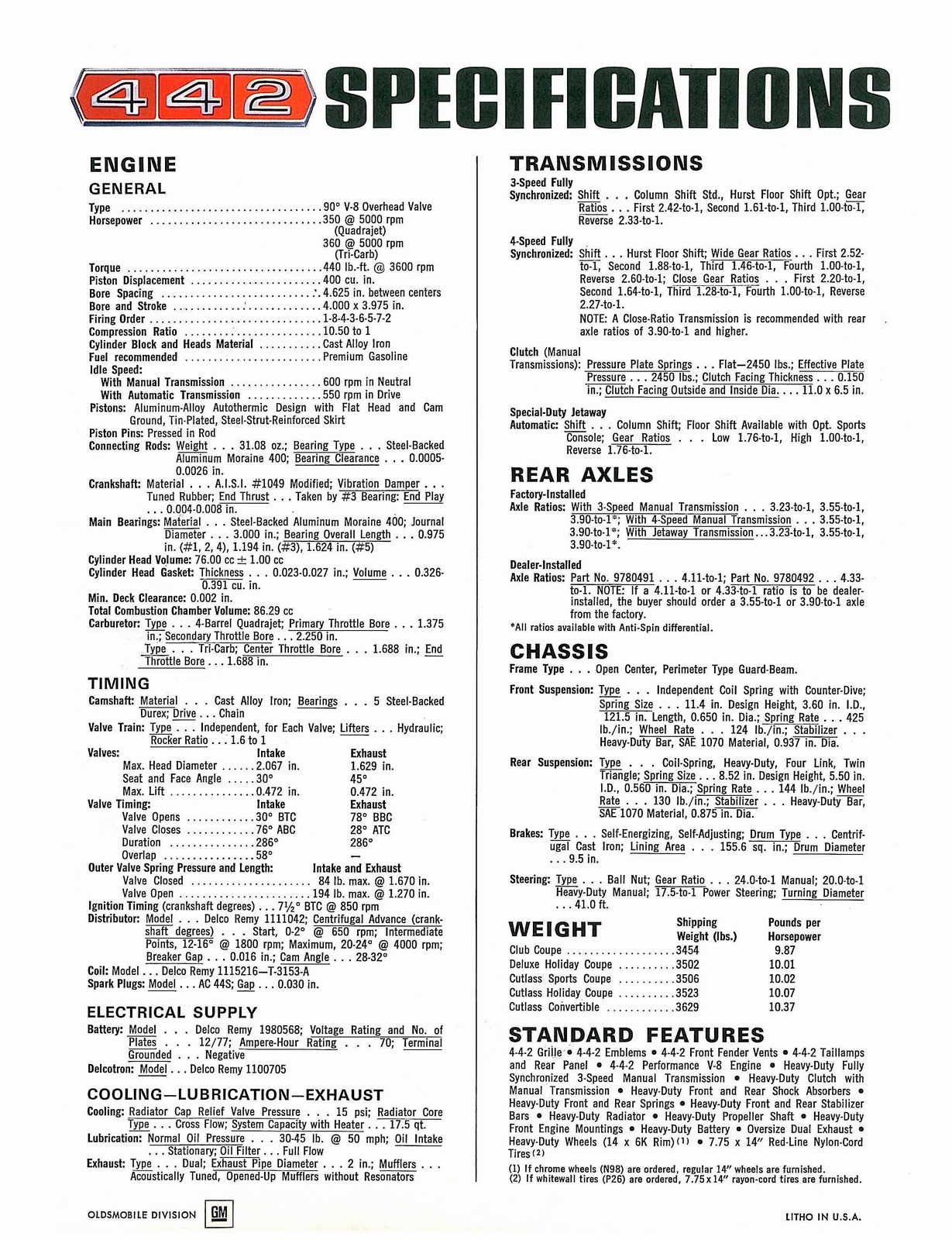 n_1966 Oldsmobile 442-06.jpg